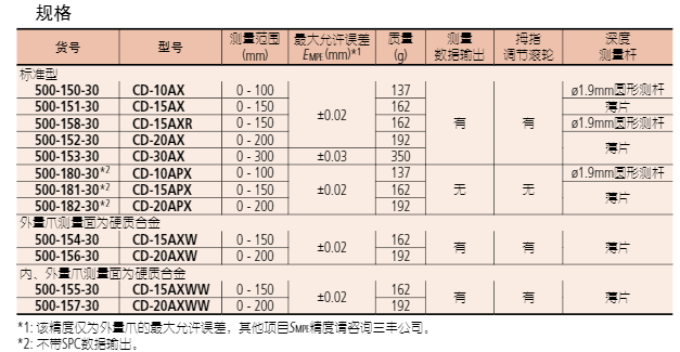 1627372166115963.png image.png