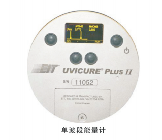 UV Meter II 双通道UV 波长数值